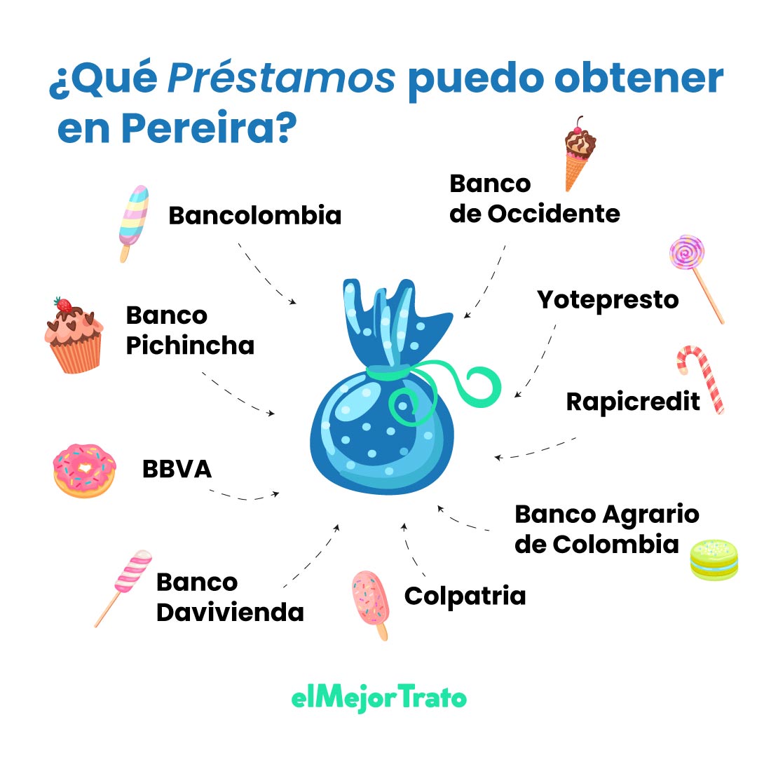 Compare y Pida 9 Préstamos Rápidos de Dinero en Pereira! Compare y Pida 9 Préstamos Rápidos de Dinero en Pereira!